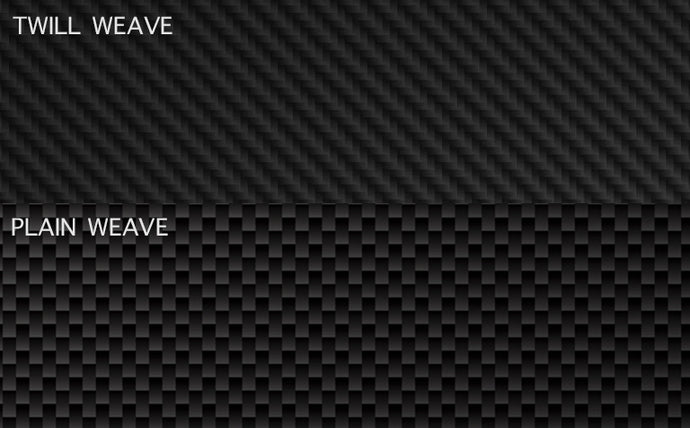 Twill weave or plain weave carbon fiber?