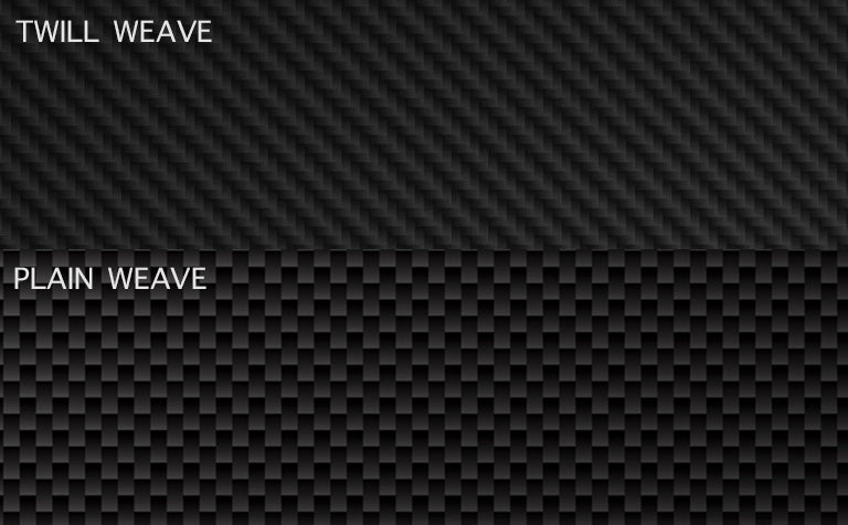 Twill weave or plain weave carbon fiber?